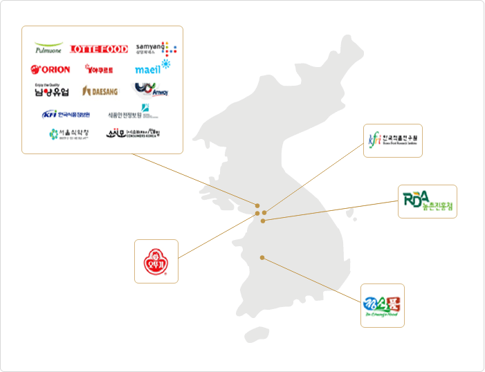 MOU 체결 산업체 대한민국 지도1